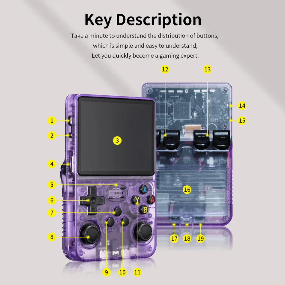R36S Retro Pocket Console