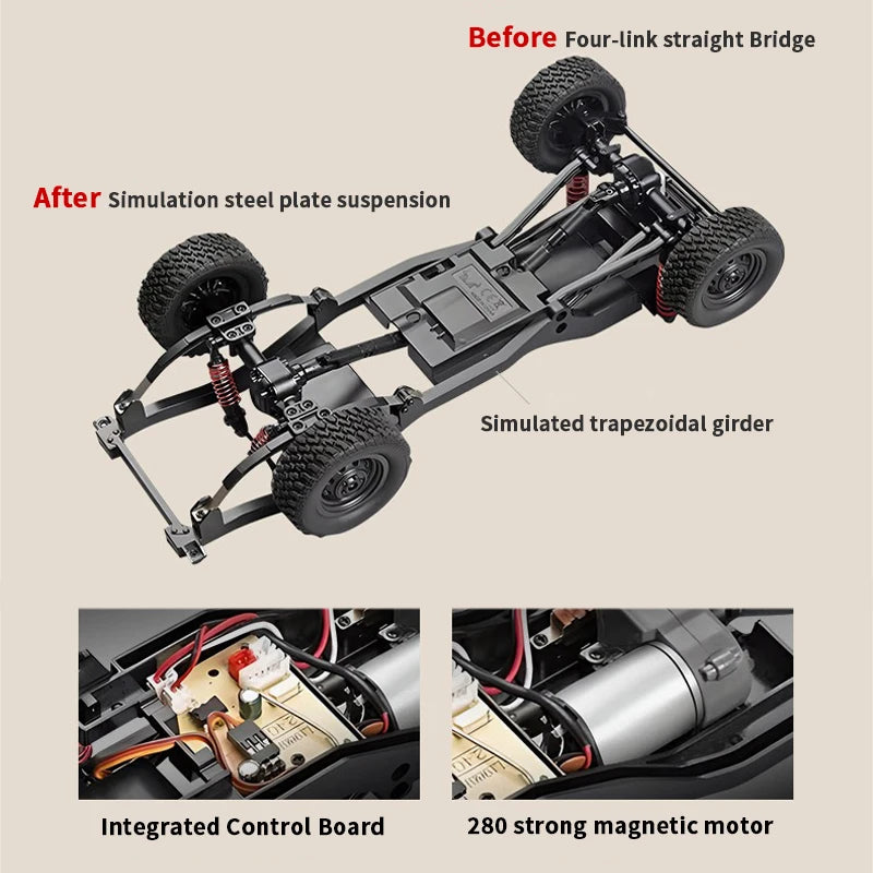 ZWN MN82 / MN82S 1:12 Full-Scale RC Pickup Truck – 4WD Off-Road Climbing Car