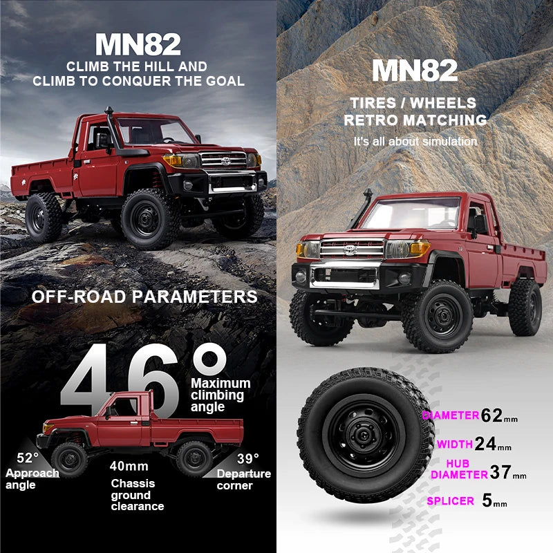 ZWN MN82 1:12 Retro RC Car – 4WD Pickup Truck with LED Lights