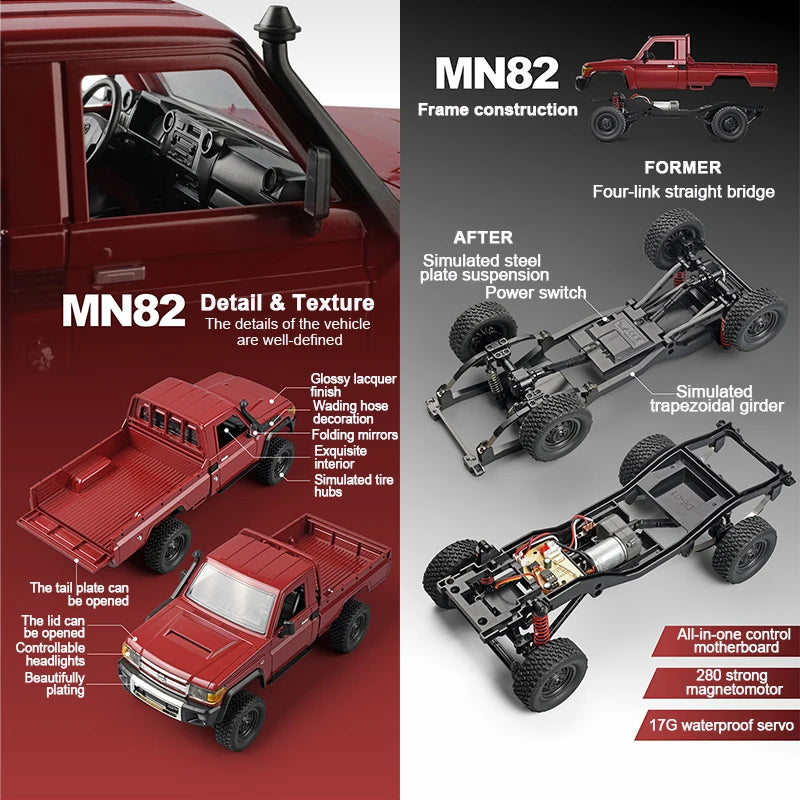 ZWN MN82 1:12 Retro RC Car – 4WD Pickup Truck with LED Lights